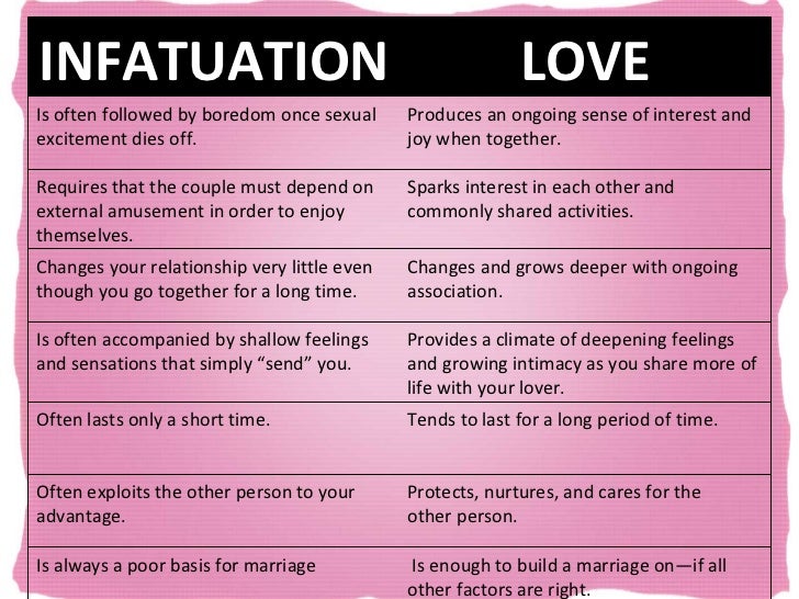 The meaning of infatuated